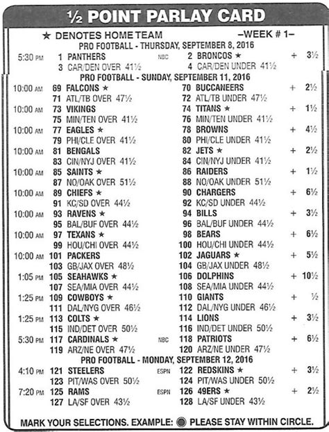 free nfl parlay cards.